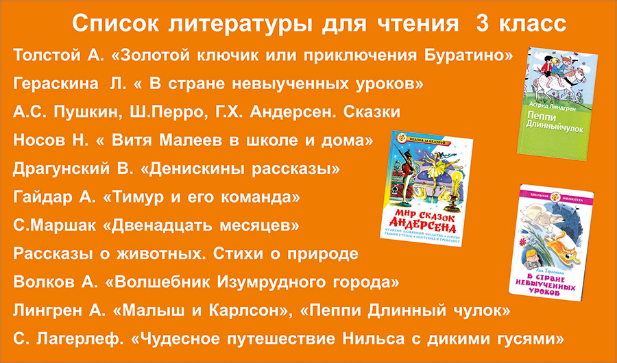 Внеклассное чтение в путь друзья 4 класс презентация