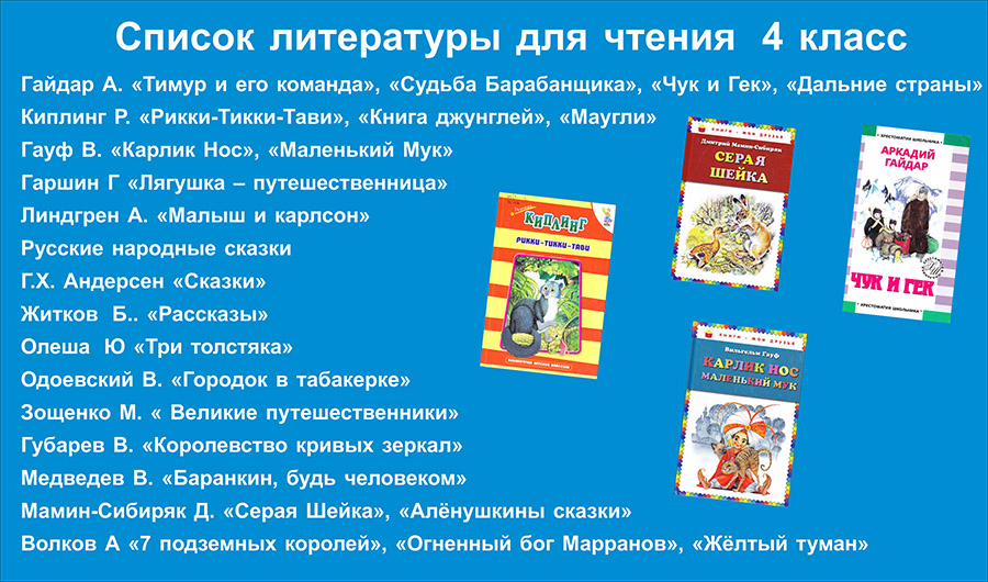 Список литературы переходим в 9. Книги для 5 класса Внеклассное чтение. Список книг для чтения. Книги для внеклассного чтения 1 по 5 класс. Список книг для детей.